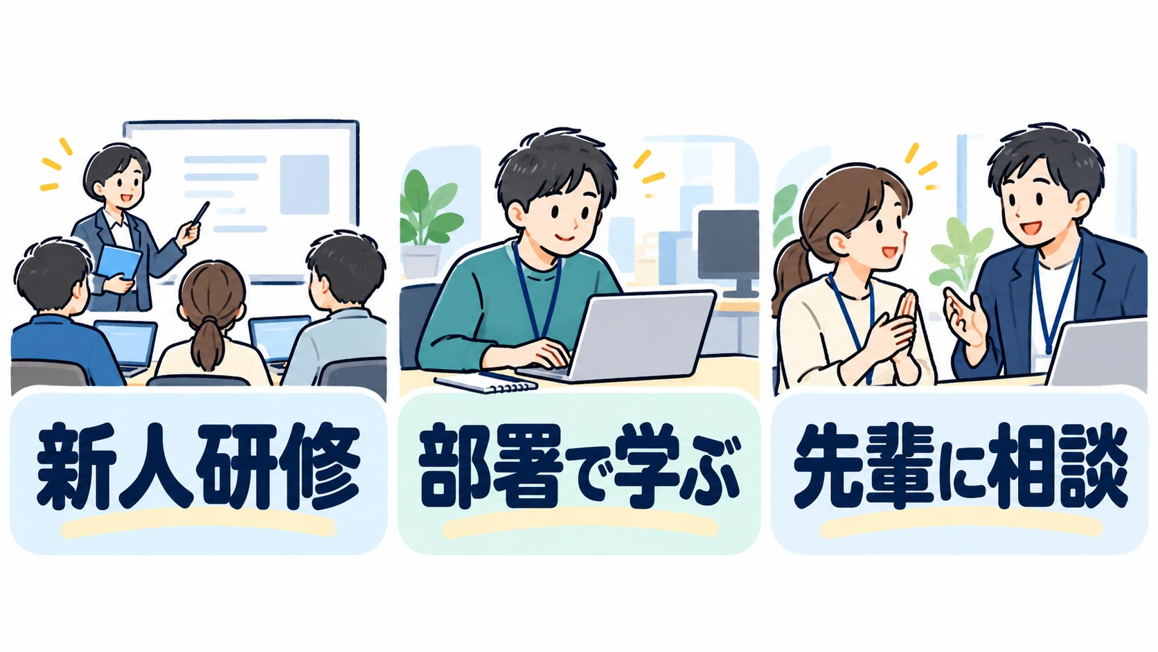 全社研修と配属部署の育成を混同しない