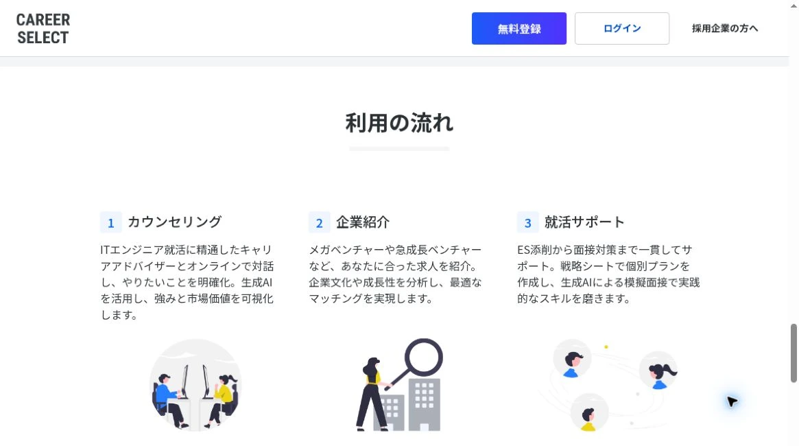 キャリアセレクト公式のカウンセリング・企業紹介・戦略シートとAI模擬面接の画面