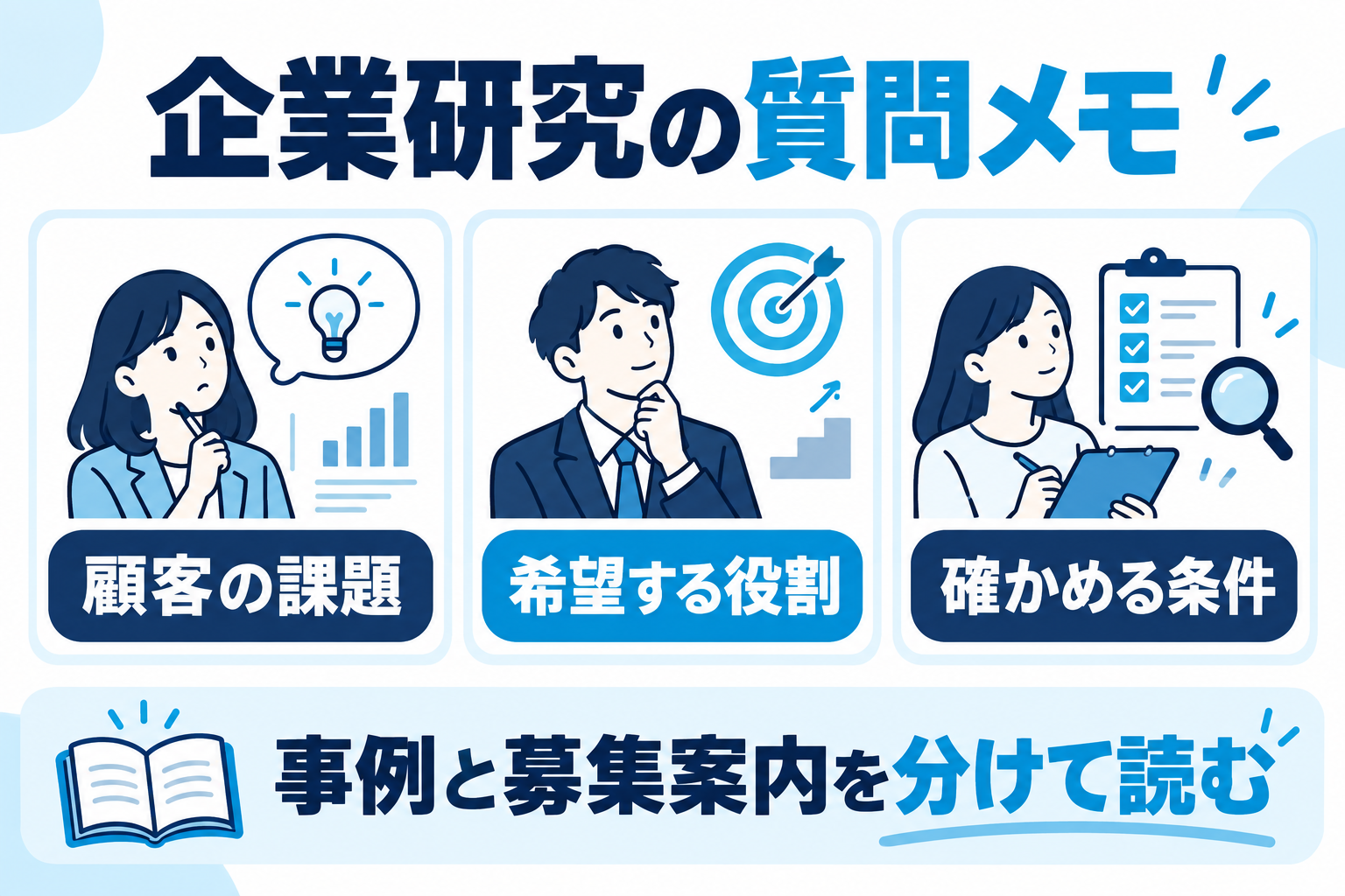 企業研究メモの3項目:顧客の課題、希望する役割、確かめる条件