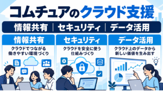 コムチュアの仕事内容｜クラウド活用の3事例を読む