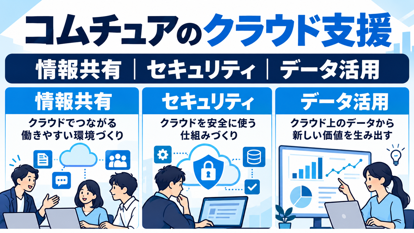 コムチュアの仕事内容｜クラウド活用の3事例を読む