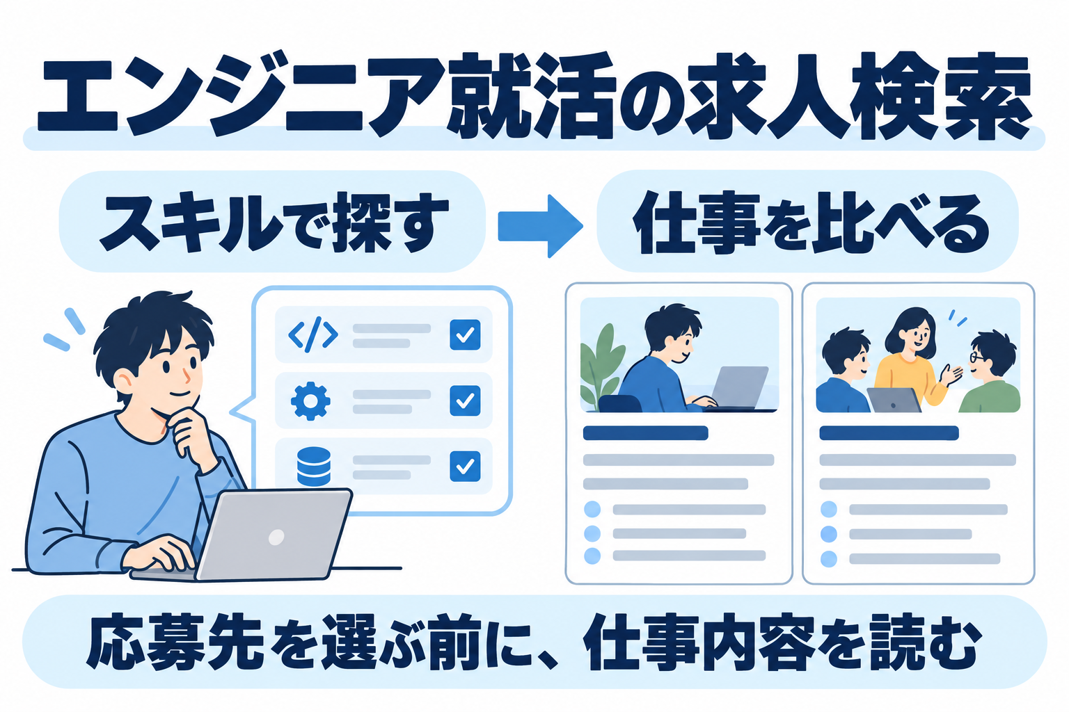 エンジニア就活の求人検索｜スキル別の探し方