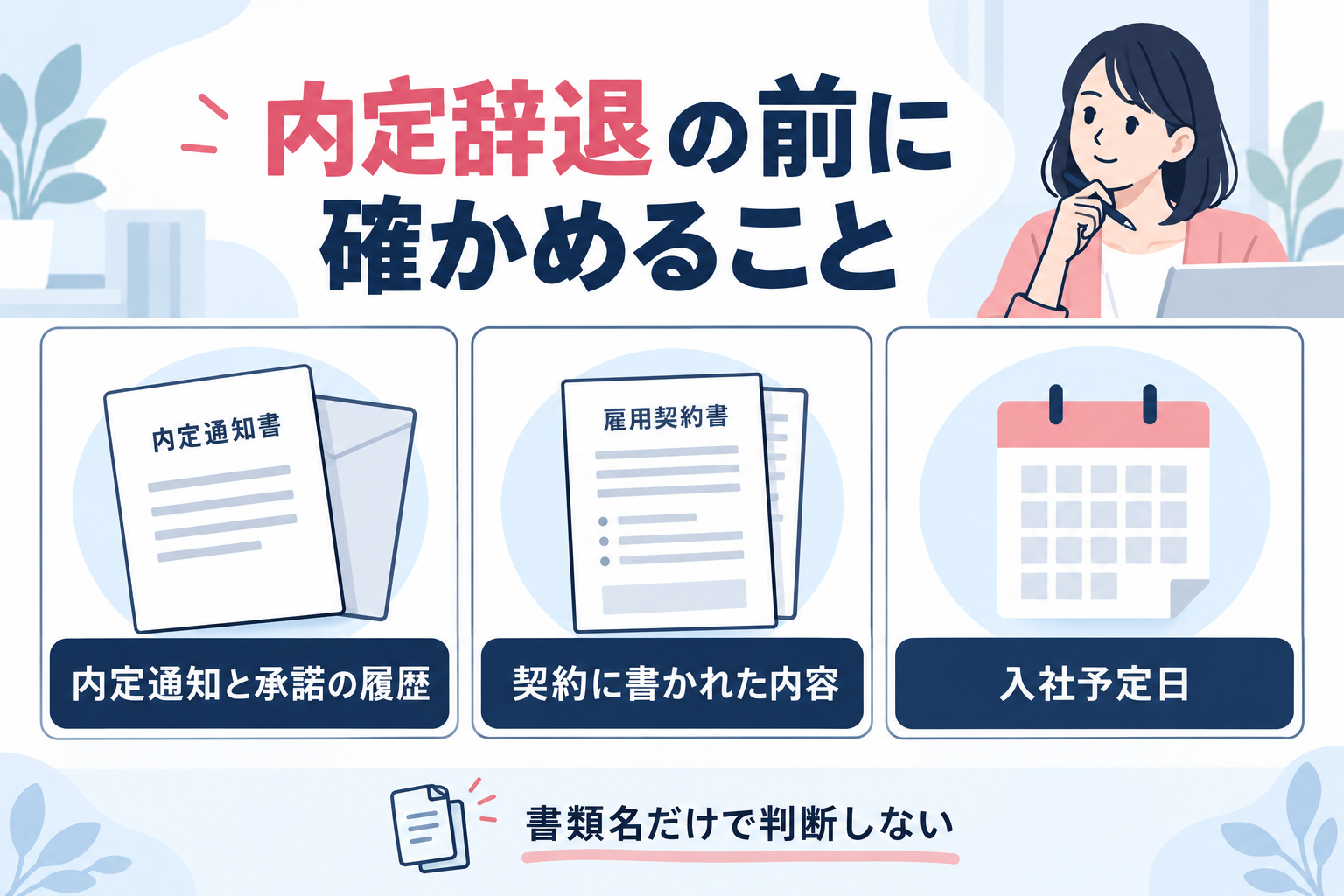 内定通知と承諾の履歴、契約の記載、入社予定日を並列で確認する編集図
