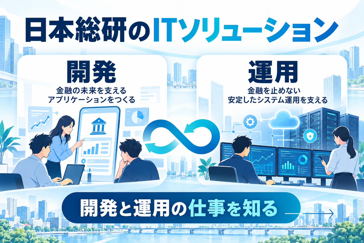 日本総研のITソリューション：開発と運用