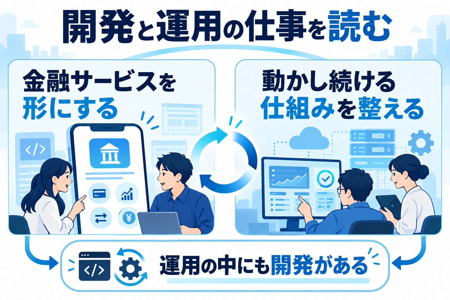 金融サービスを形にする開発と、動かし続ける仕組みを整える運用の関係