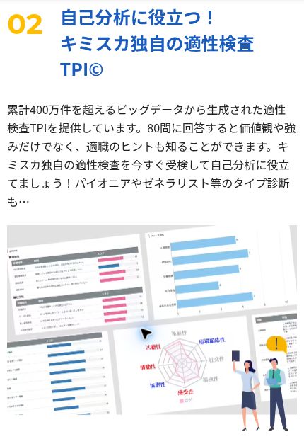 キミスカ公式サイトのTPI紹介画像