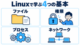 Linuxの勉強方法｜初心者の学習手順とIT就活への活かし方