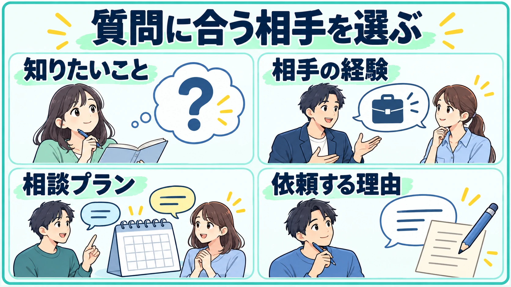 知りたいことと相手の経験、相談プラン、依頼する理由を合わせる相手選び
