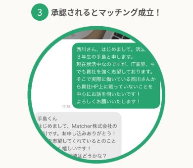 Matcher公式のマッチング成立後のメッセージ画面例