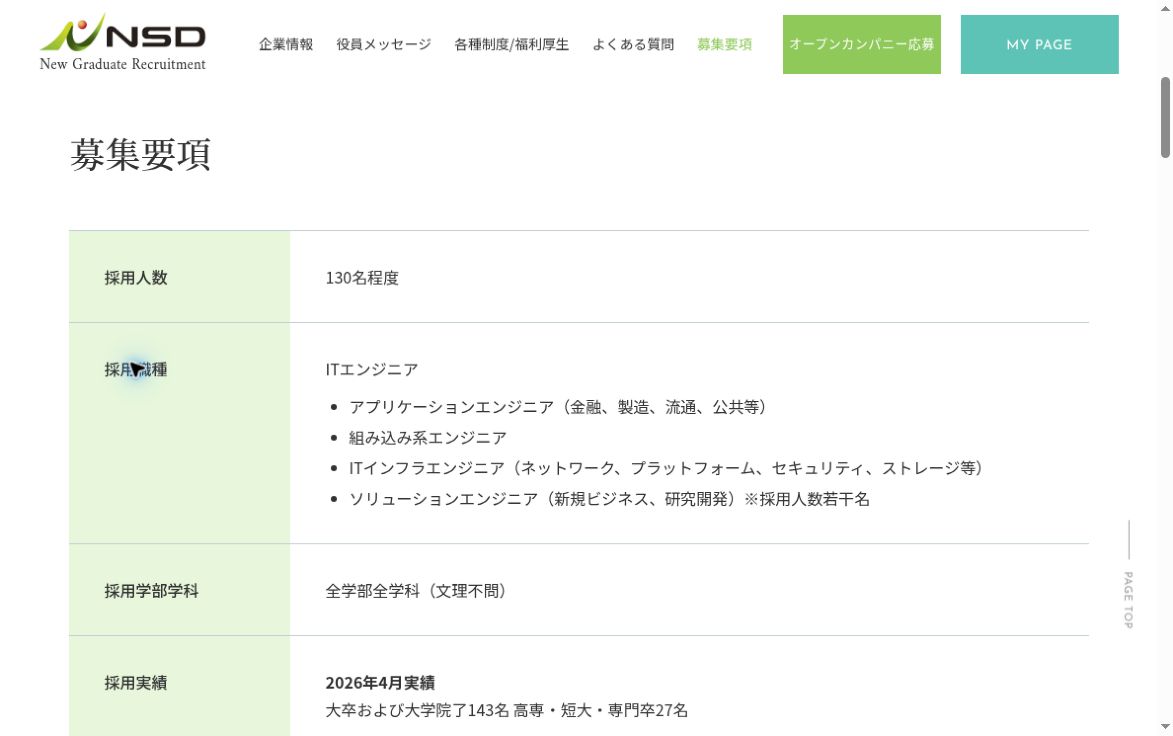 NSDの職種区分