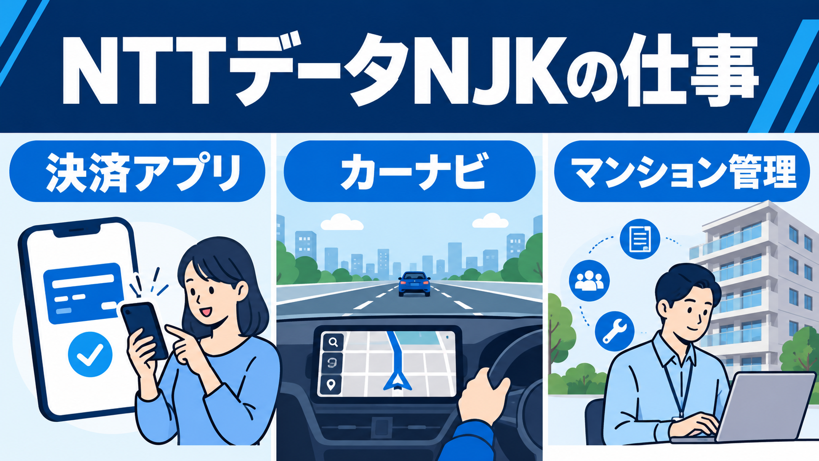 NTTデータNJKの仕事内容｜3つの開発事例で企業研究