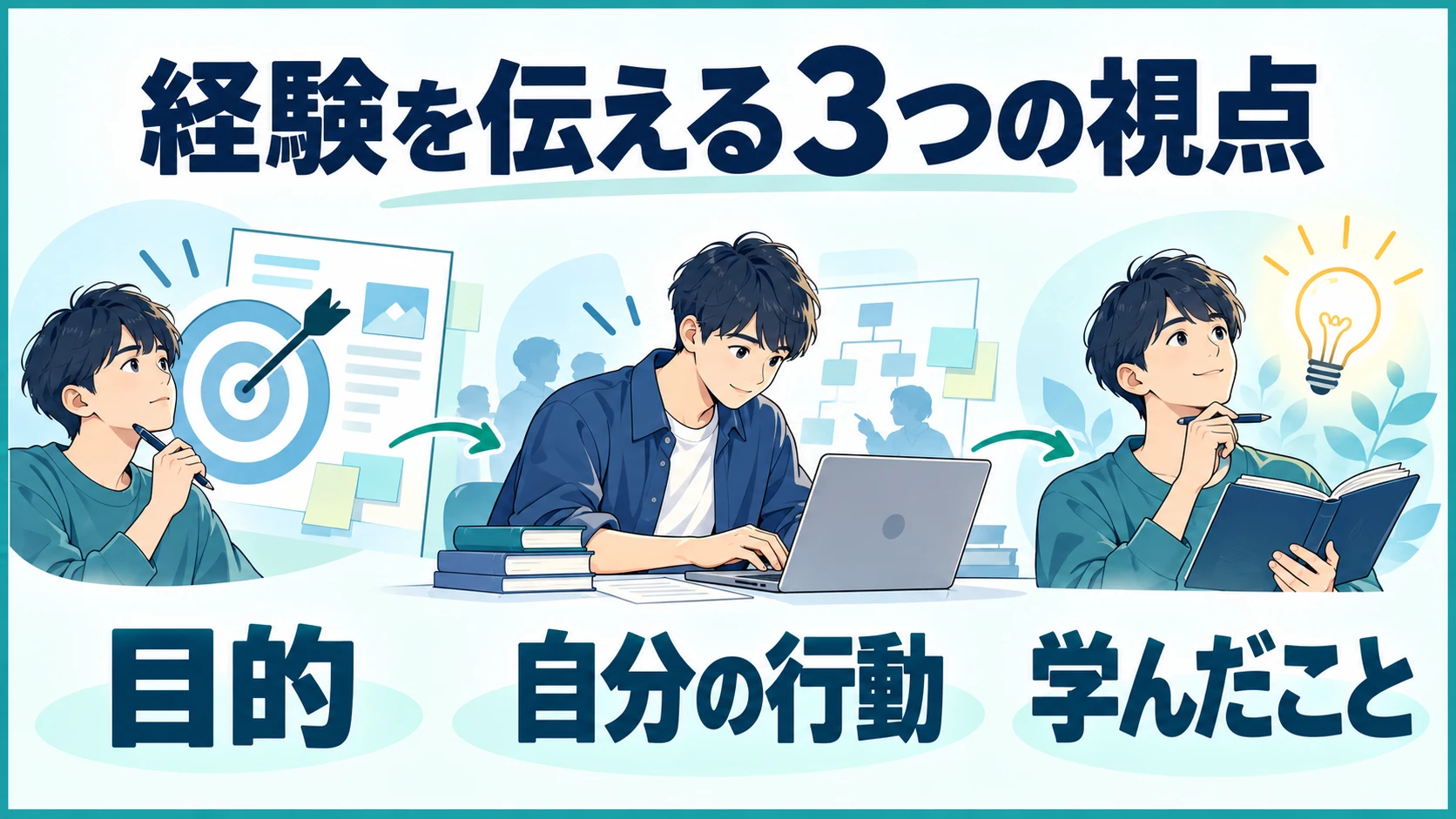 経験を伝える3つの視点：目的、自分の行動、学んだこと