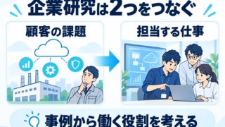 SCSKはどんな仕事をする会社?就活生向けの企業研究