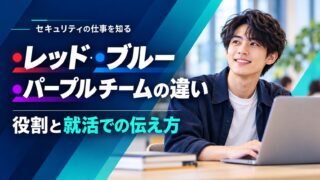 レッド・ブルー・パープルチームの違い|役割と就活での伝え方